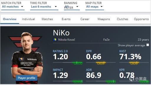 【赛后战报】就这么纪律？WE2：0轻取LGD拿下第二分